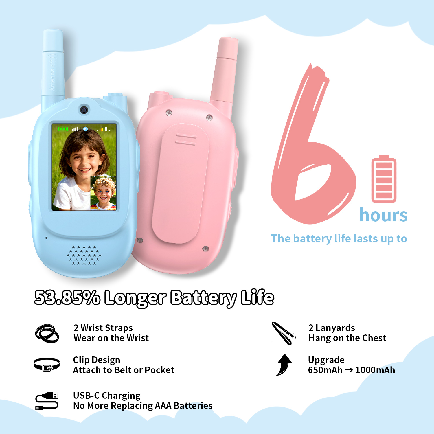 500m/1640ft Kids Video Walkie  - đánh giá và giá Kids Outdoor Videos